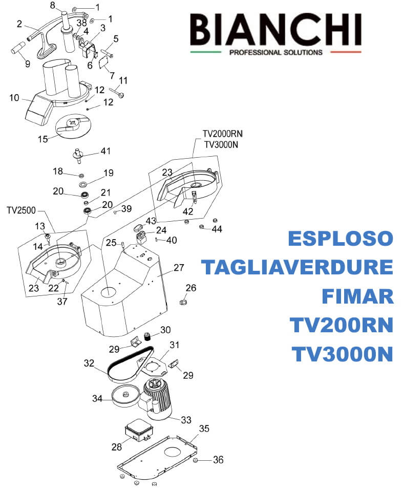 Esploso ricambi per tagliaverdure Fimar TV2000RN - TV3000N